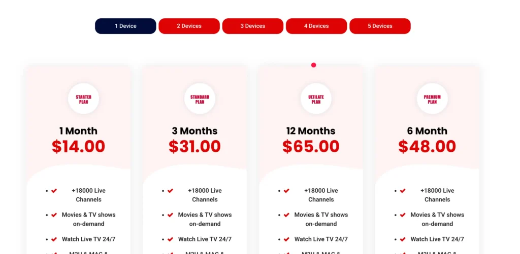 Kemo IPTV Review